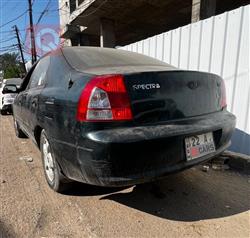 کیا سپێکترا